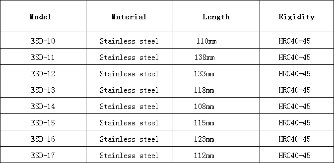 product-671-328 ESD-13 ESD Tweezers/Antistatic Tweezers with Fine Tips/Anti Static Tweezers for Mobile Repair Tools