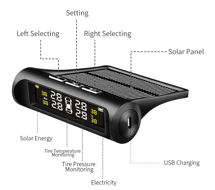 TPMS3.jpg