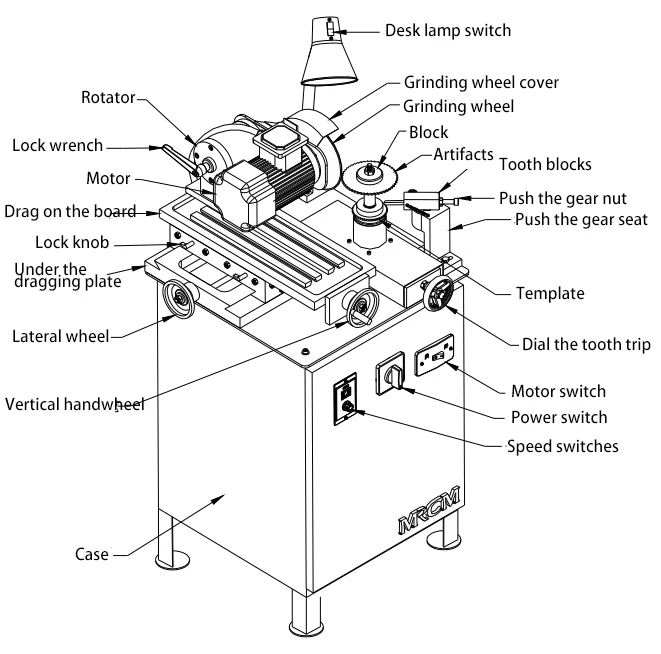 (25) 50-300(350mm) Saw Blade Sharpener - Buy Saw Blade Sharpener ...