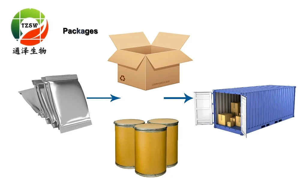 
Active pharmaceutical ingredient raw sodium heparin CAS 9041-08-1 