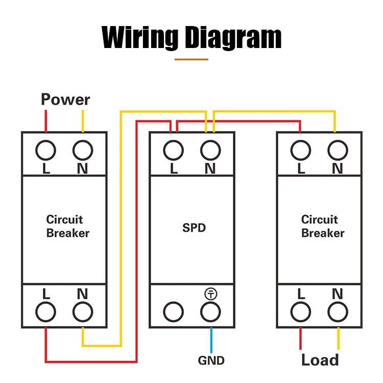 Surge Protective Device Wiring Diagram - Complete Wiring ...