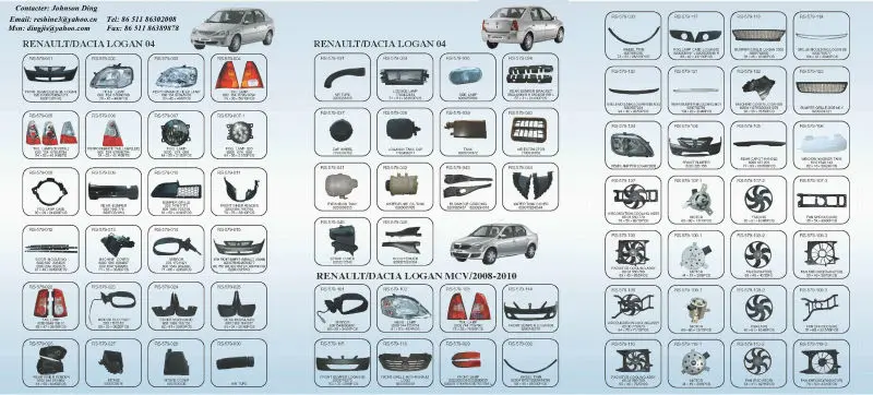 Где лучше покупать запчасти на рено логан