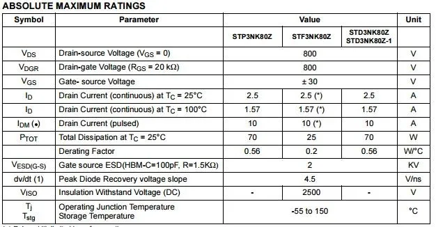 N-channel Power Mosfet Vacuum Electron Tube F3nk80z - Buy Ic Chips ...