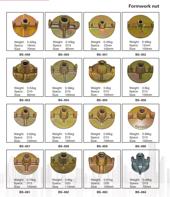 타이 로드 너트 Buy 거푸집 Tie Rod Nut,Tie Rod 윙 Nut,Tie Rod 닻 Nut Product on