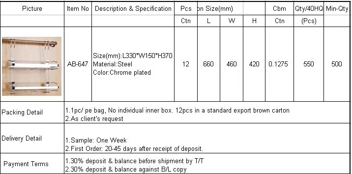 Hanging kitchen two layers bowl holder dish holder rack