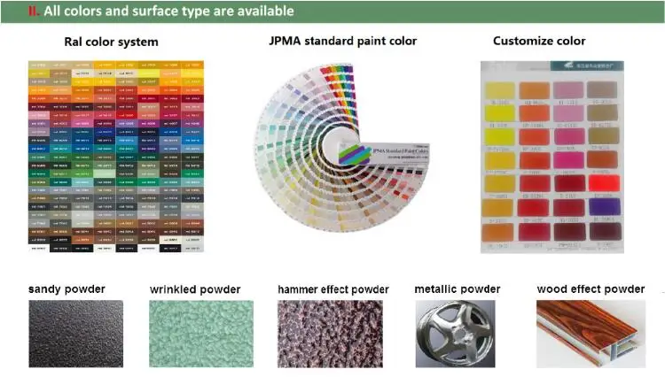 hot selling sublimation streetlight powders Polyester powder coating