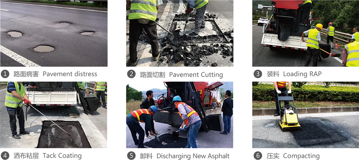 Enuo Portable Small Asphalt Recycler Mini Road Pavement Recycling Mixer Machine Buy Asphalt Mixer Machine Asphalt Mixer Asphalt Recycling Machine Product On Alibaba Com