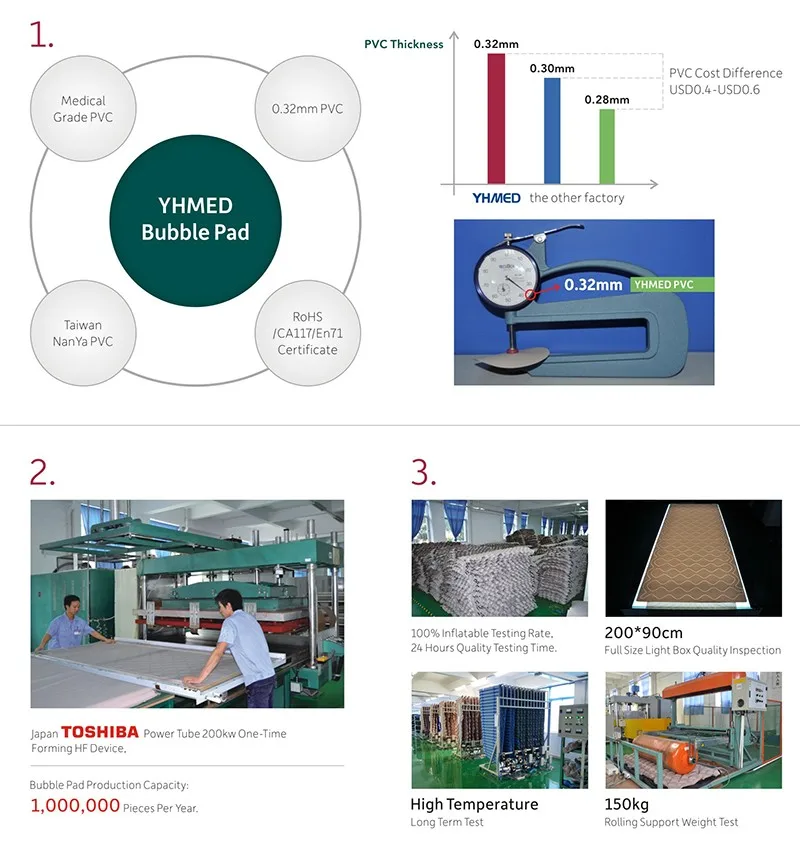High bubble flaps PVC new model medical inflate air cushion