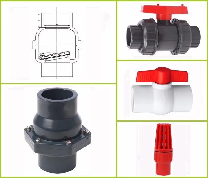 Plastic PVC Water Pressure Reducing Valve High Pressure Valve, View