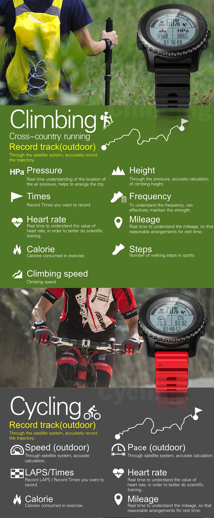 IP68 Waterproof 500mah New Product Swimming Sport Watch Fitness Tracker 