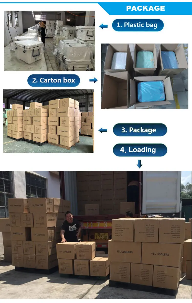 Custom PU - VIP vacuum insulation panels thermo cooler box for cold chain transport