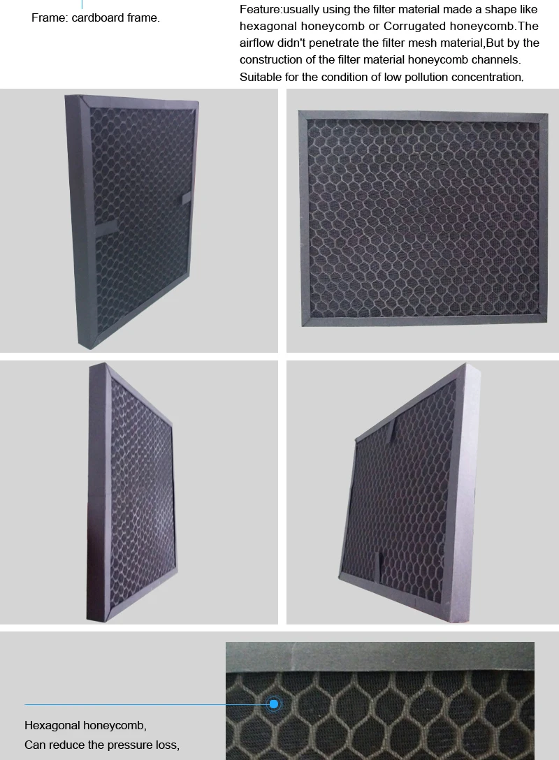 Customized Eco Refillable Carbon Filters Carton Panel Filter