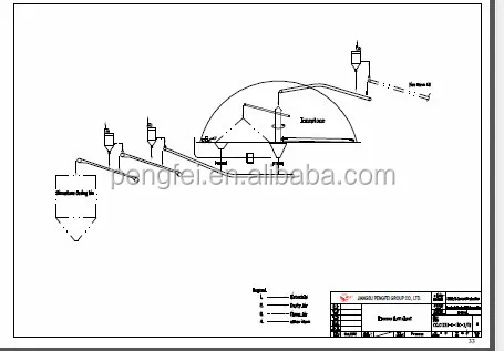 flow sheet 2.jpg