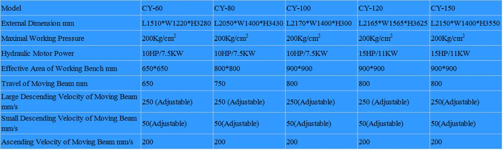 Amd 3550h характеристики