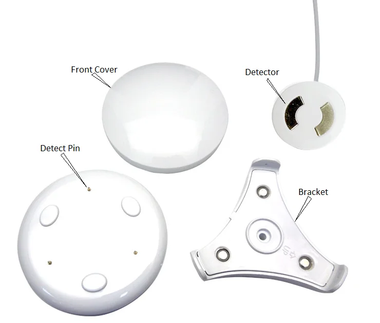 2020 Hot sale Intelligent Leak Water Detector Sensor Battery Supply Iot Zwave Water Leak Sensor For Home - ANKUX.COM