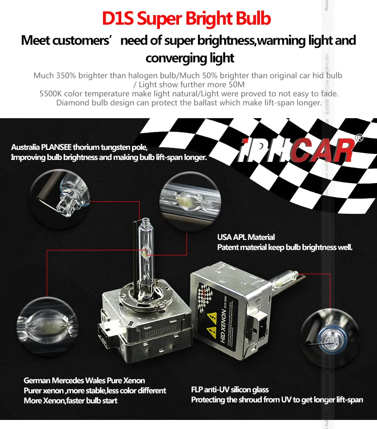 Hid Conversion Kit D1 D3 Bixenon Projector Lens Kit American Standard