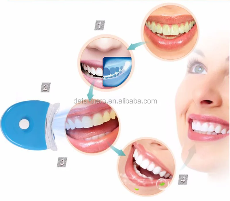 Best Teeth Whitening Light Dental Products China Brighter 