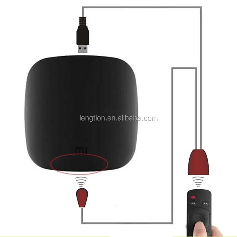 الأشعة تحت الحمراء الأشعة تحت الحمراء التحكم عن بعد موسع مكرر المخفية ...