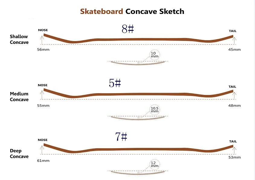 OEM uncut 100% epoxy glue wood Canadian maple skateboard skate board deck