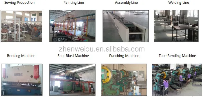 Production Line