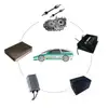 80kW PM Synchronous Motor for Car