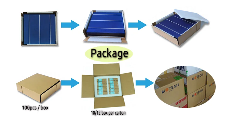 solar cells 