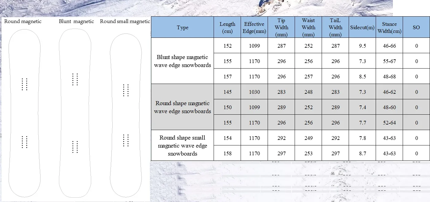 Magnetraction snowboard.jpg