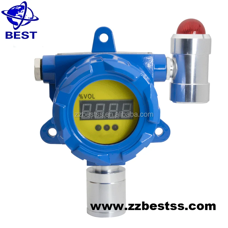 Wallmounted Explosionproof Fixed H2s Gas Detector H2s Gas Analyzer