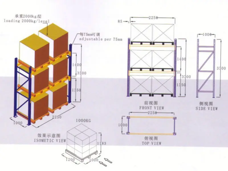 Storage Pallet Rack Start Bay Layout Warehouse Layout Design Buy
