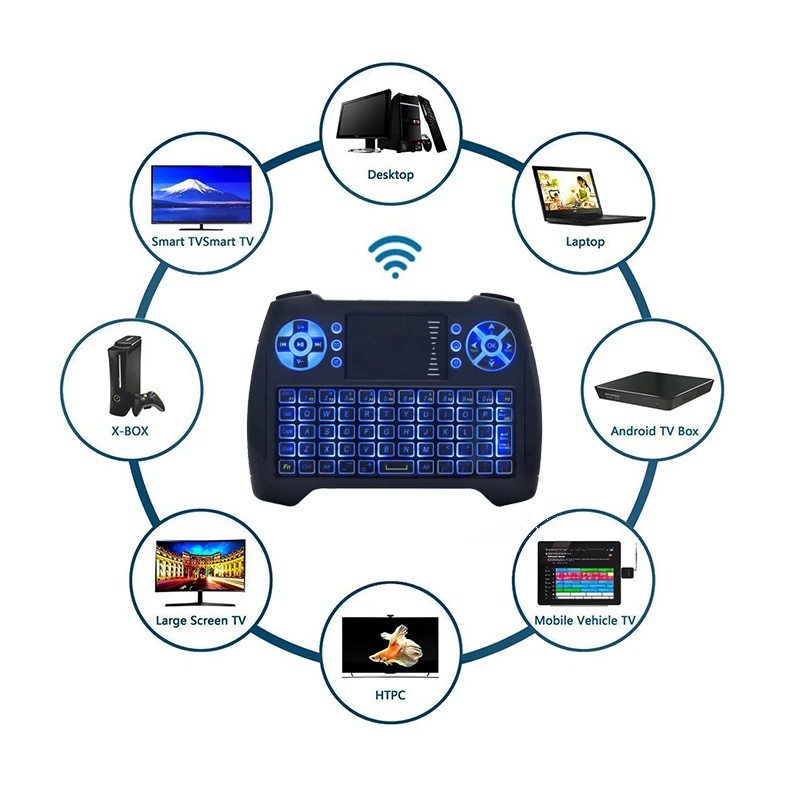 mini keyboard wireless 6