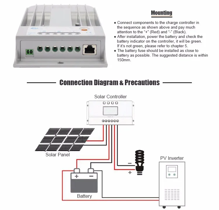MPPT Solar Charge Controller 30A Solar Panel Battery Regulator 12V 24V Auto EPsolar Tracer3215BN Mav PV Input 150V