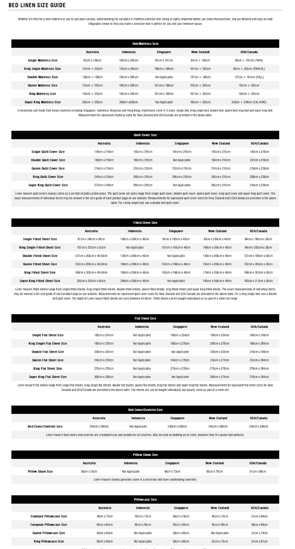Bed Linen Size Chart _ Quilt Sizes _ Australian &