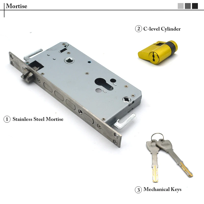 door lock pad