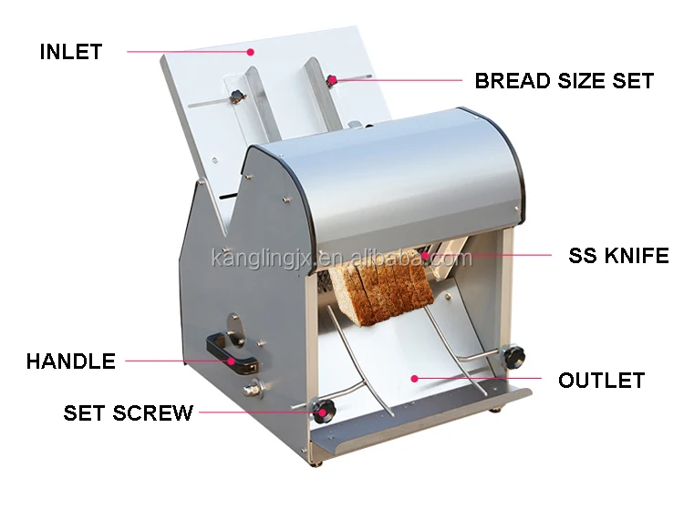 20190509 Toast Bread Dough Slicer Machine Electric Bread Cutting