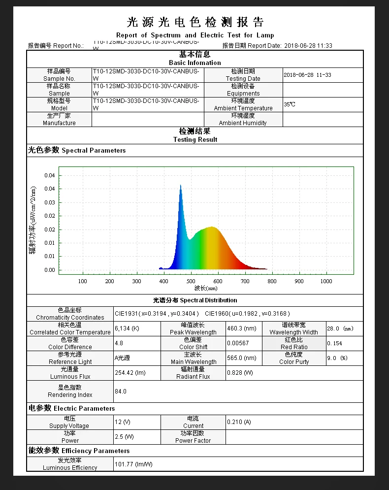 T10-12SMD-3030-_03.jpg