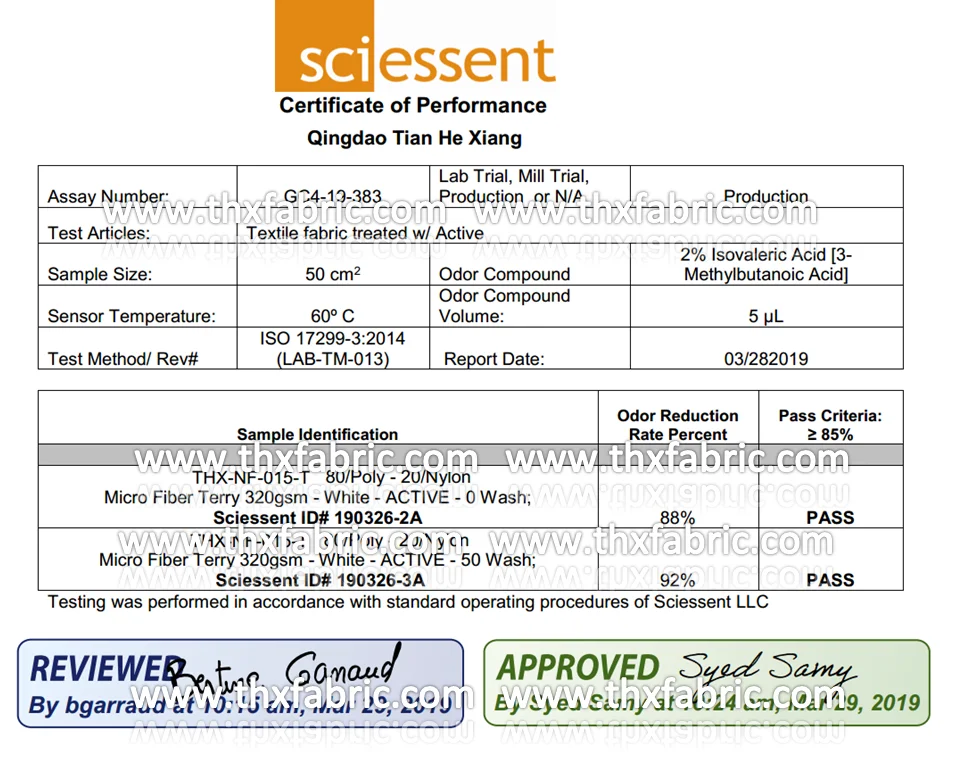 anti odor test report.png
