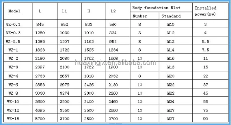 Horizontal fertilizer agitator alibaba china suppliers mixers used for mortarHorizontal fertilizer agitator alibaba china suppliers mixers used for mortarHorizontal fertilizer agitator alibaba china suppliers mixers used for mortarHorizontal fertilizer agitator alibaba china suppliers mixers used for mortarHorizontal fertilizer agitator alibaba china suppliers mixers used for mortarMultifunctional double axis horizontal agravic mixer1.3.jpg