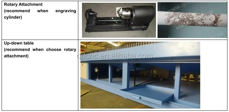 QD-1325 1530 1830 laser 