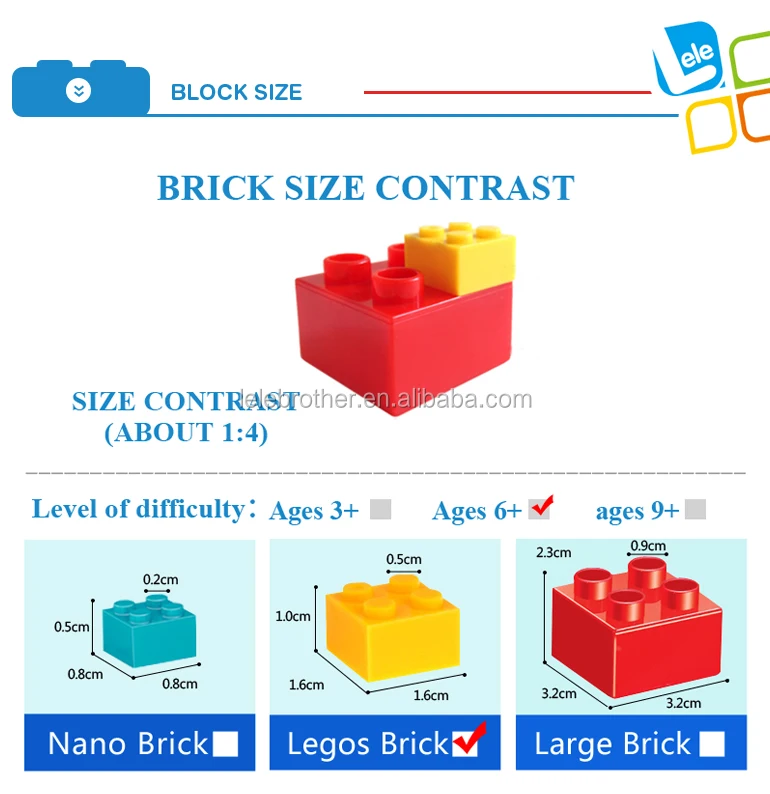 kids lego block toy