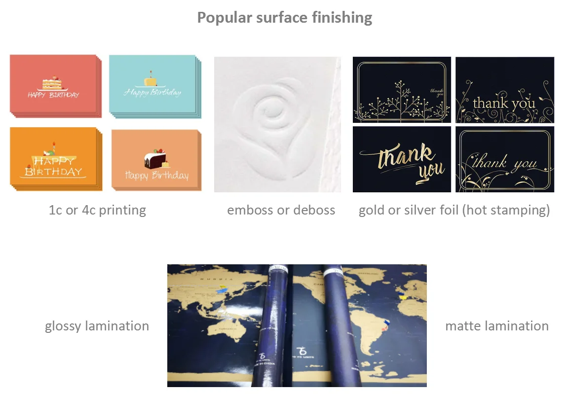 product-Dezheng-Blank Travel SmartFragrance GreetingCards Postcard Custom Print Luxury-img-4