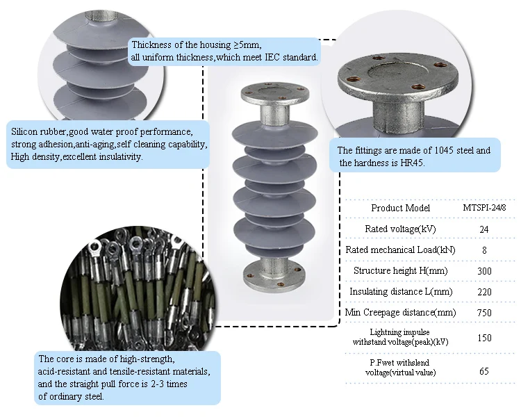 Ansi Standard Good Common Electrical 24kv Composite Polymer Pin Post