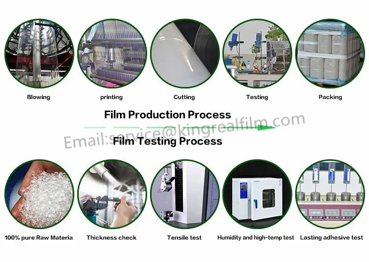 production process