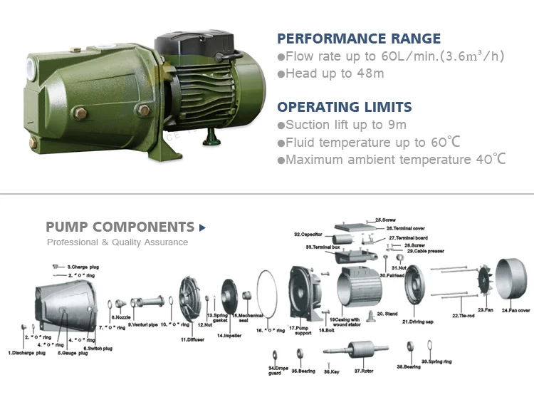 India Best Price 0.5hp 0.75 Hp 1hp High Pressure Jet Propulsion