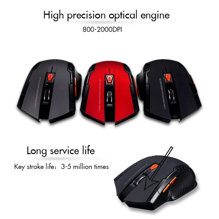 2019 New Arrival Custom Logo Finger Gaming Mouse Wireless , 2.4G ...