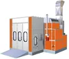 Types of car paint , auto painting baking oven (Professional manufacturer)