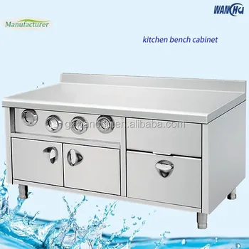 island food equipment