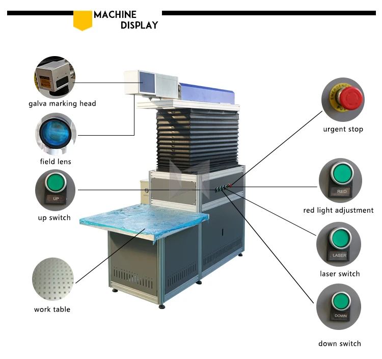 2019 big work size CO2 laser marking machine