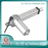 Micro Linear Motor Actuator to Make Our Lives Convenient