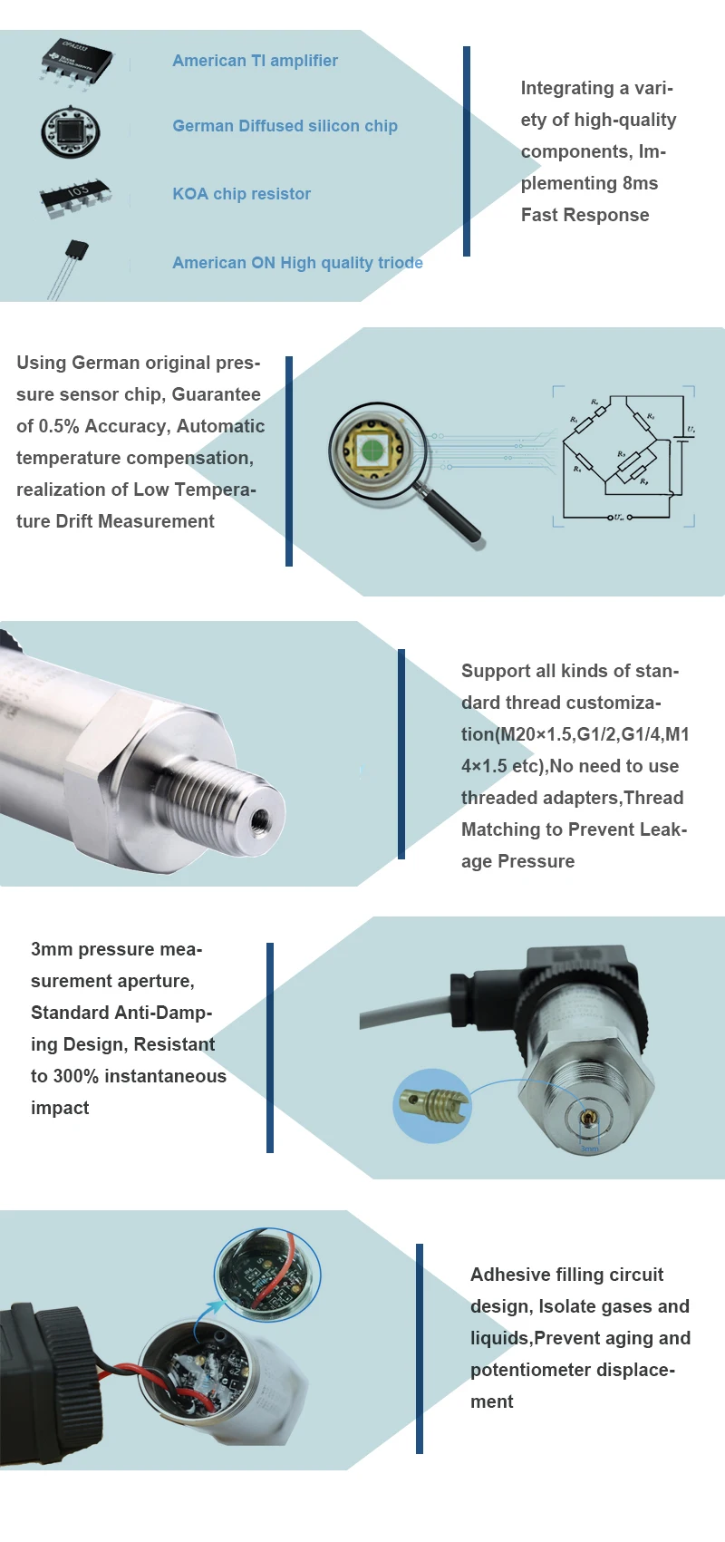 diaphragm differential pressure transmitter
