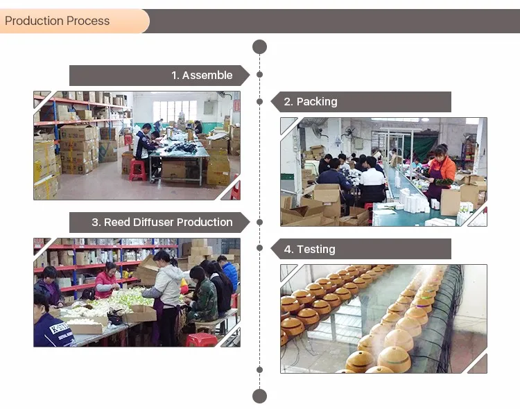 Round Shape Best Luxury Wood Natural Material Music Aroma Reed Diffuser Glass Bottle